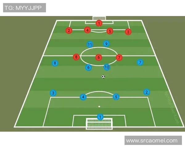 武汉足球队的阵地战打法深度分析与战术解读