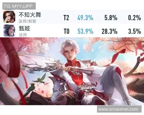 王者荣耀节奏排行榜揭晓FPX强势登顶第三名引发热议