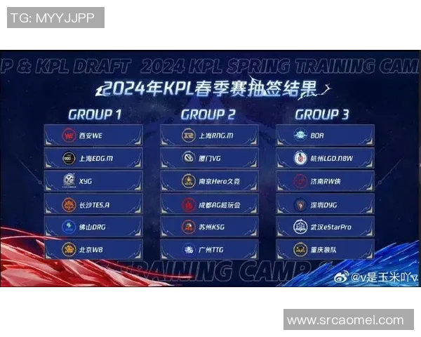 王者荣耀最新速度排行榜揭晓RNG战队荣登第十名引发热议 王者荣耀最新速度排行榜揭晓RNG战队荣登第十名引发热议